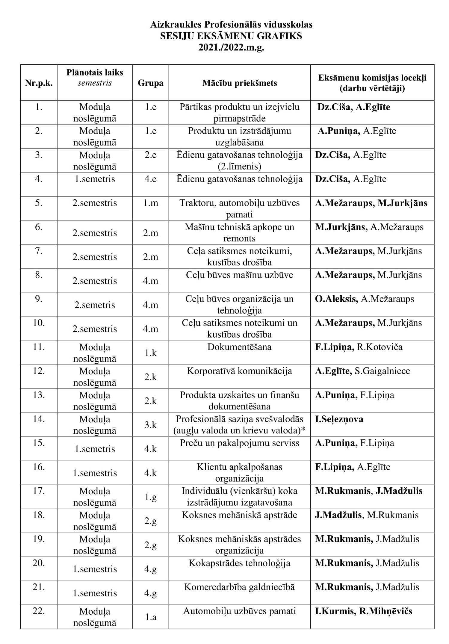 Sesiju eksāmeni-1