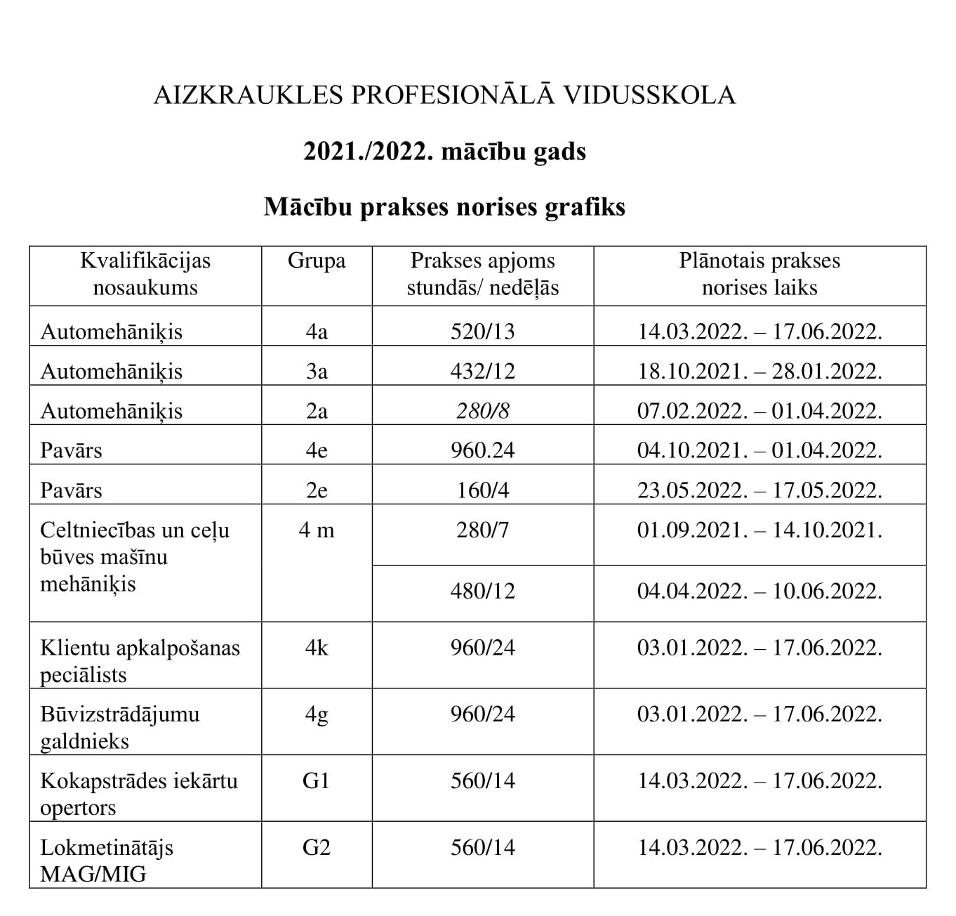 Prakses grafiks_21-1